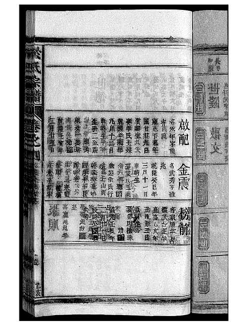 [于]于氏宗谱_5卷首1卷-泰山于氏族谱 (安徽) 于氏家谱_四.pdf