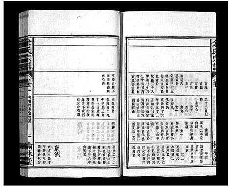 [余]余氏宗谱_9卷首1卷 (安徽) 余氏家谱_三.pdf