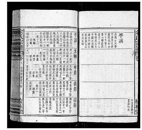 [余]余氏宗谱_9卷首1卷 (安徽) 余氏家谱_八.pdf