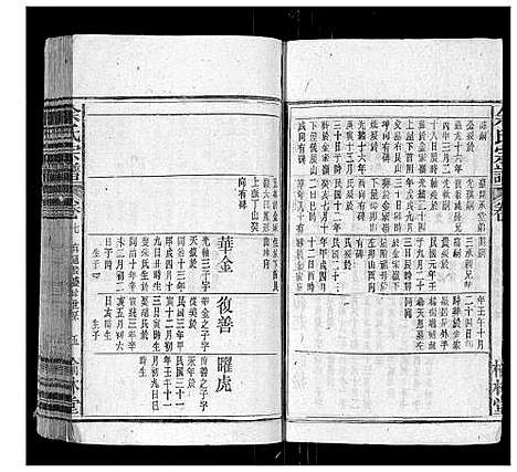 [余]余氏宗谱_9卷首1卷 (安徽) 余氏家谱_八.pdf