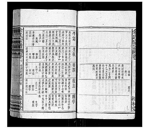 [余]余氏宗谱_9卷首1卷 (安徽) 余氏家谱_八.pdf