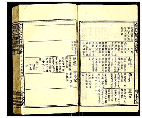 [余]余氏宗谱_9卷首1卷 (安徽) 余氏家谱_十五.pdf