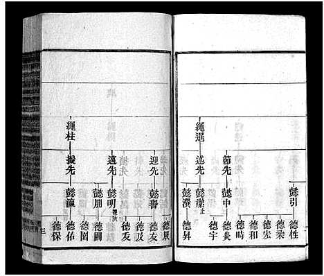 [余]余氏族谱_30卷首末各1卷-太湖县余氏五修族谱_太湖县余氏族谱 (安徽) 余氏家谱_四.pdf