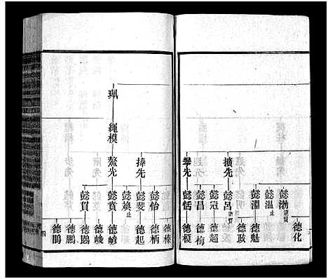 [余]余氏族谱_30卷首末各1卷-太湖县余氏五修族谱_太湖县余氏族谱 (安徽) 余氏家谱_四.pdf