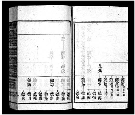 [余]余氏族谱_30卷首末各1卷-太湖县余氏五修族谱_太湖县余氏族谱 (安徽) 余氏家谱_五.pdf