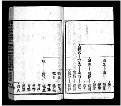 [余]余氏族谱_30卷首末各1卷-太湖县余氏五修族谱_太湖县余氏族谱 (安徽) 余氏家谱_六.pdf