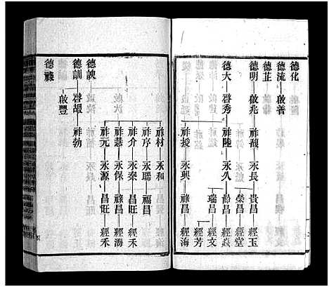 [余]余氏族谱_30卷首末各1卷-太湖县余氏五修族谱_太湖县余氏族谱 (安徽) 余氏家谱_六.pdf