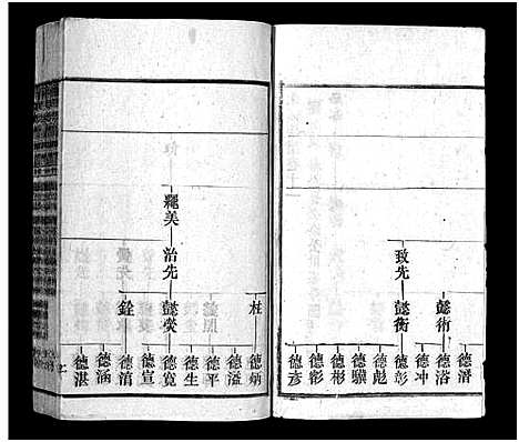 [余]余氏族谱_30卷首末各1卷-太湖县余氏五修族谱_太湖县余氏族谱 (安徽) 余氏家谱_七.pdf