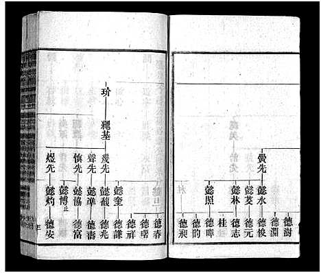 [余]余氏族谱_30卷首末各1卷-太湖县余氏五修族谱_太湖县余氏族谱 (安徽) 余氏家谱_七.pdf