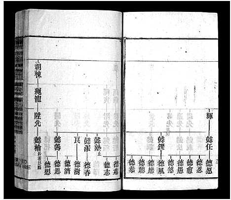 [余]余氏族谱_30卷首末各1卷-太湖县余氏五修族谱_太湖县余氏族谱 (安徽) 余氏家谱_九.pdf