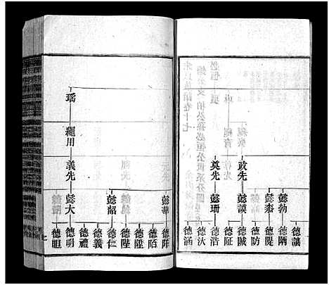 [余]余氏族谱_30卷首末各1卷-太湖县余氏五修族谱_太湖县余氏族谱 (安徽) 余氏家谱_十五.pdf