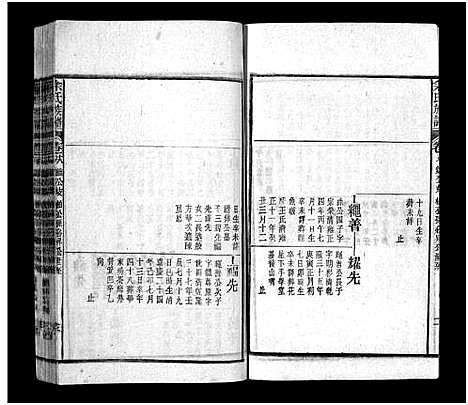 [余]余氏族谱_30卷首末各1卷-太湖县余氏五修族谱_太湖县余氏族谱 (安徽) 余氏家谱_十六.pdf