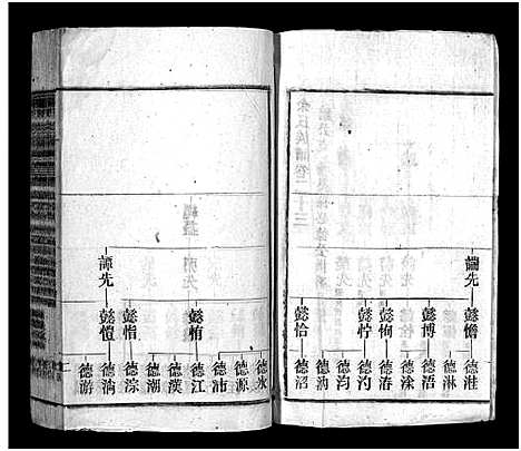 [余]余氏族谱_30卷首末各1卷-太湖县余氏五修族谱_太湖县余氏族谱 (安徽) 余氏家谱_十九.pdf