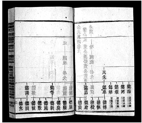 [余]余氏族谱_30卷首末各1卷-太湖县余氏族谱 (安徽) 余氏家谱_四.pdf