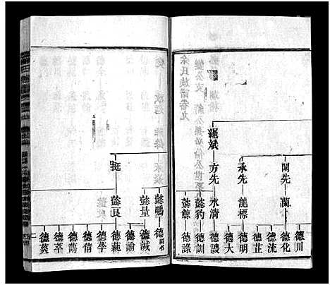 [余]余氏族谱_30卷首末各1卷-太湖县余氏族谱 (安徽) 余氏家谱_五.pdf