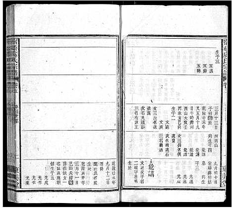 [虞]宿松虞氏宗谱 (安徽) 宿松虞氏家谱_二.pdf