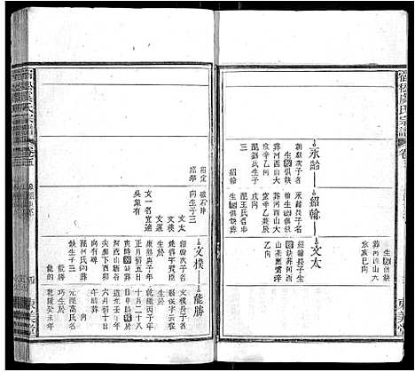 [虞]宿松虞氏宗谱 (安徽) 宿松虞氏家谱_二.pdf