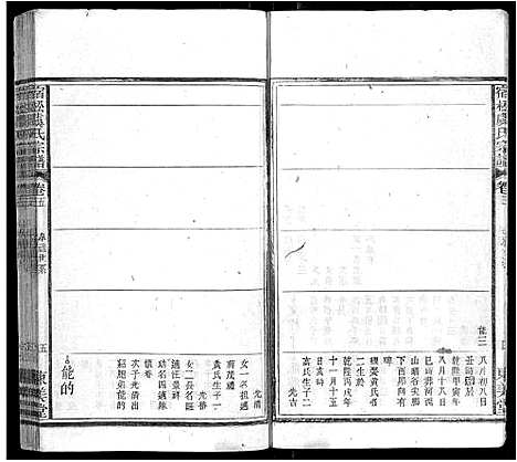 [虞]宿松虞氏宗谱 (安徽) 宿松虞氏家谱_二.pdf