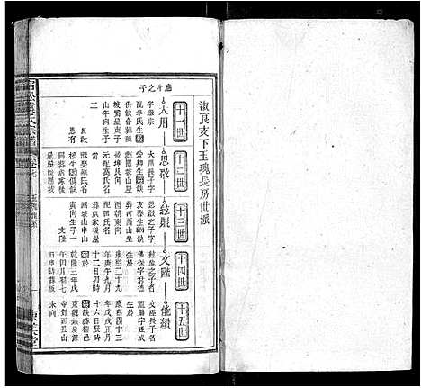 [虞]宿松虞氏宗谱 (安徽) 宿松虞氏家谱_三.pdf