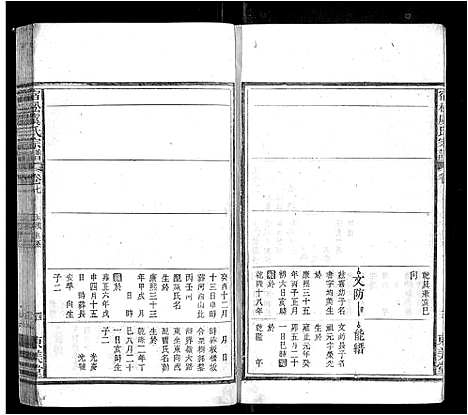 [虞]宿松虞氏宗谱 (安徽) 宿松虞氏家谱_三.pdf