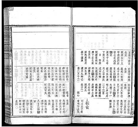 [虞]宿松虞氏宗谱 (安徽) 宿松虞氏家谱_五.pdf