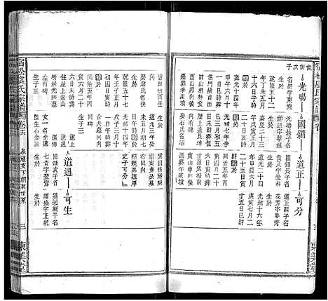 [虞]宿松虞氏宗谱 (安徽) 宿松虞氏家谱_七.pdf