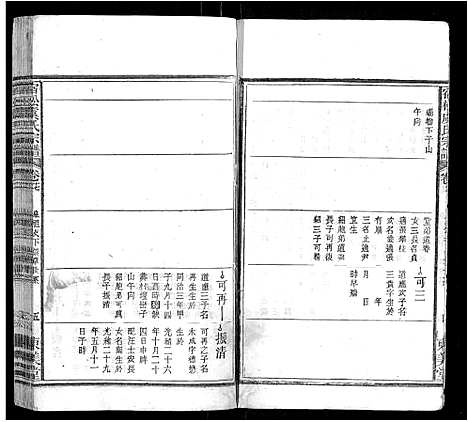 [虞]宿松虞氏宗谱 (安徽) 宿松虞氏家谱_八.pdf