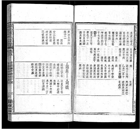 [虞]宿松虞氏宗谱 (安徽) 宿松虞氏家谱_十二.pdf