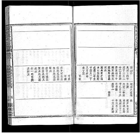 [虞]宿松虞氏宗谱 (安徽) 宿松虞氏家谱_十二.pdf