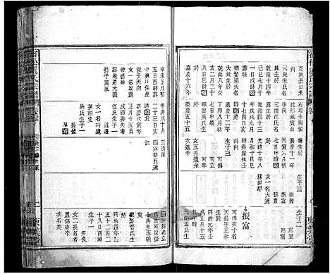 [虞]宿松虞氏宗谱 (安徽) 宿松虞氏家谱_十八.pdf