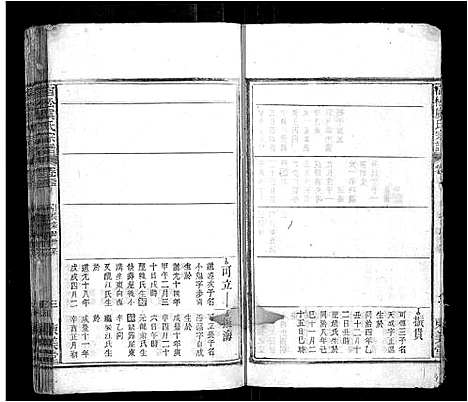 [虞]宿松虞氏宗谱 (安徽) 宿松虞氏家谱_十八.pdf