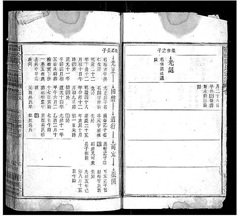 [虞]宿松虞氏宗谱 (安徽) 宿松虞氏家谱_二十一.pdf