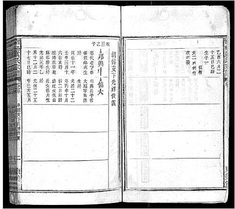 [虞]宿松虞氏宗谱 (安徽) 宿松虞氏家谱_二十二.pdf