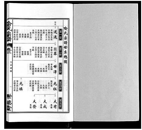 [喻]喻氏宗谱 (安徽) 喻氏家谱_三.pdf