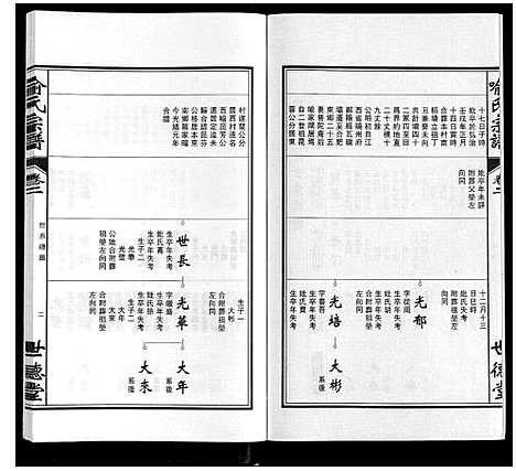 [喻]喻氏宗谱 (安徽) 喻氏家谱_三.pdf