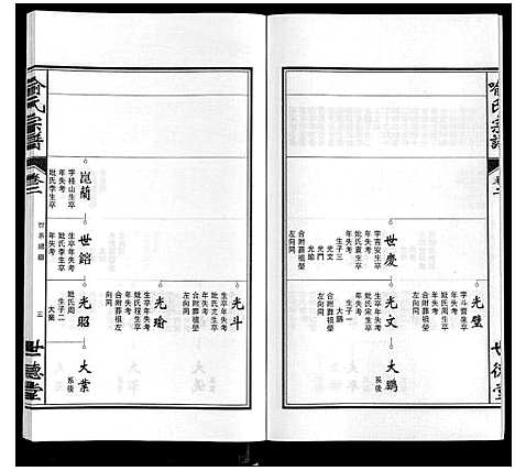 [喻]喻氏宗谱 (安徽) 喻氏家谱_三.pdf