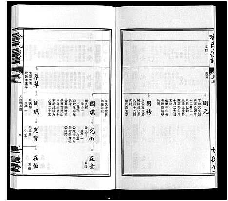 [喻]喻氏宗谱 (安徽) 喻氏家谱_四.pdf