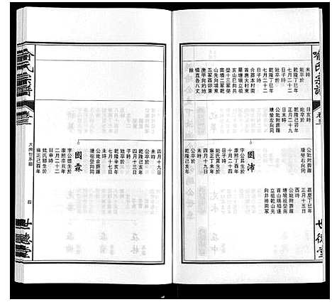 [喻]喻氏宗谱 (安徽) 喻氏家谱_四.pdf