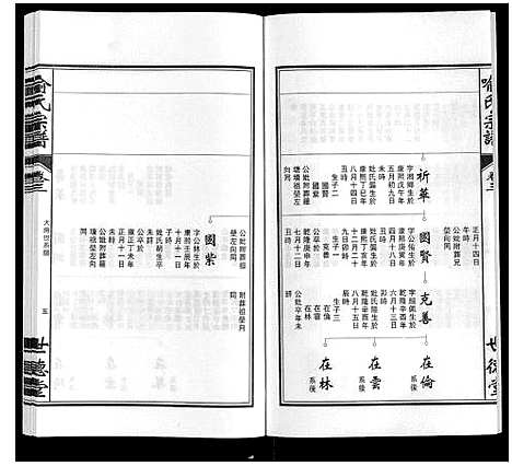 [喻]喻氏宗谱 (安徽) 喻氏家谱_四.pdf