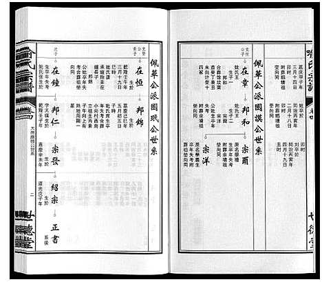 [喻]喻氏宗谱 (安徽) 喻氏家谱_五.pdf