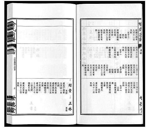 [喻]喻氏宗谱 (安徽) 喻氏家谱_五.pdf