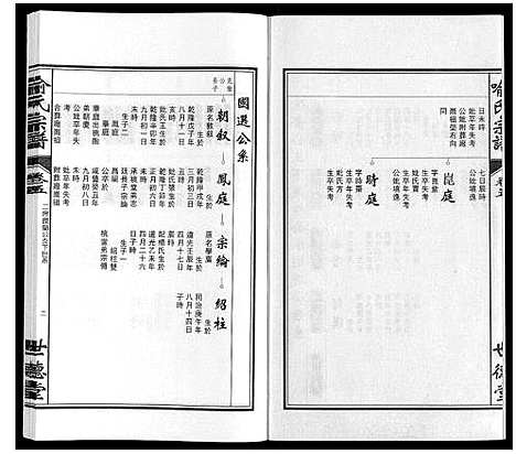 [喻]喻氏宗谱 (安徽) 喻氏家谱_六.pdf