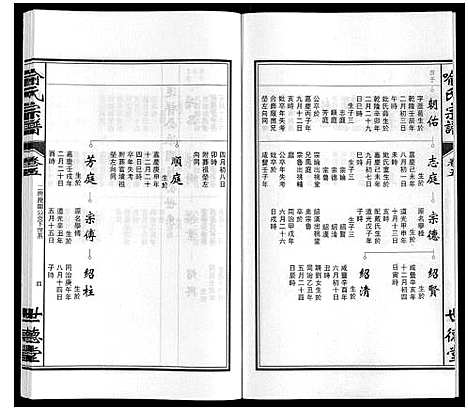 [喻]喻氏宗谱 (安徽) 喻氏家谱_六.pdf