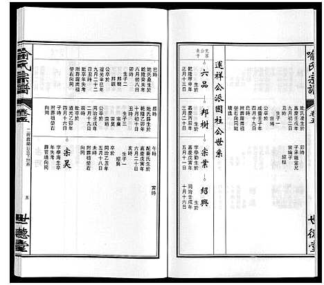 [喻]喻氏宗谱 (安徽) 喻氏家谱_六.pdf