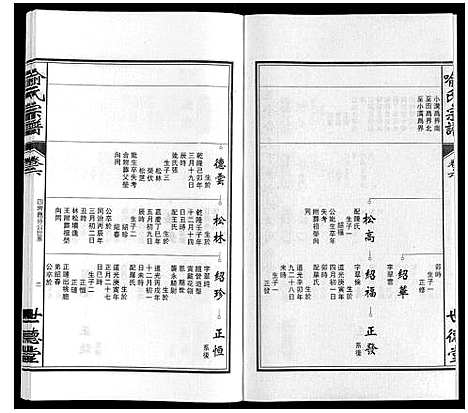 [喻]喻氏宗谱 (安徽) 喻氏家谱_七.pdf