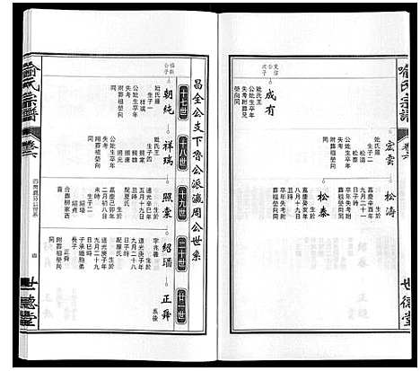 [喻]喻氏宗谱 (安徽) 喻氏家谱_七.pdf