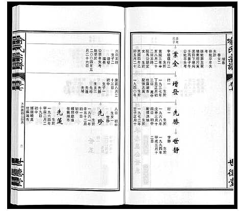 [喻]喻氏宗谱 (安徽) 喻氏家谱_八.pdf