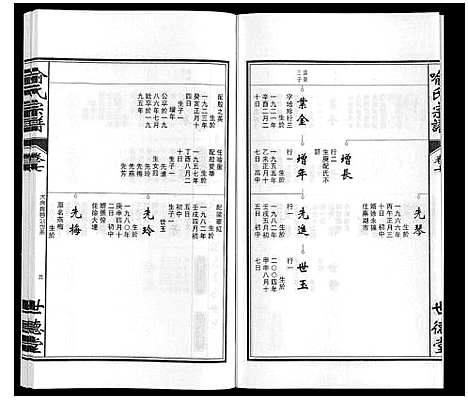 [喻]喻氏宗谱 (安徽) 喻氏家谱_八.pdf