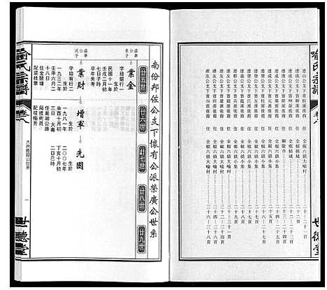 [喻]喻氏宗谱 (安徽) 喻氏家谱_九.pdf