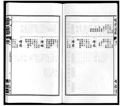 [喻]喻氏宗谱 (安徽) 喻氏家谱_九.pdf